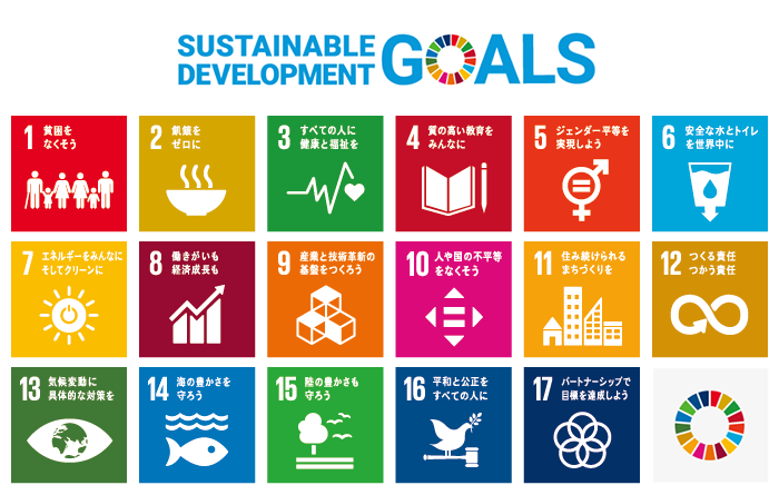 SDGs：Sustainable Development Goalsの画像