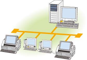 LAN対応のイメージ図