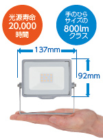 LED小型投光器のイメージ図