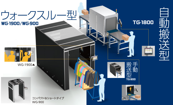 RFID???????????? | ?????????