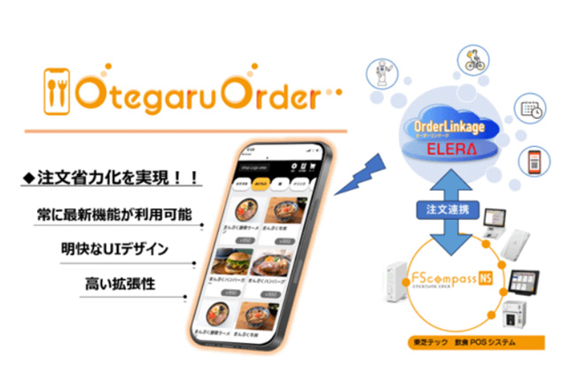 OtegaruOrderのイメージ画像