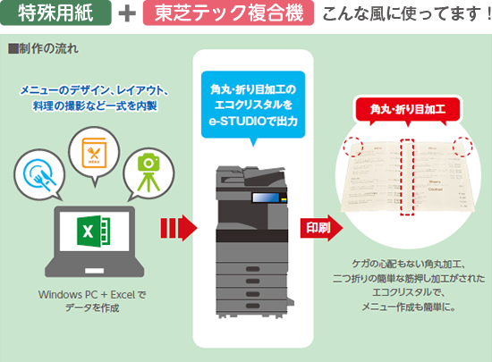 特殊用紙+東芝テック複合機の活用シーン