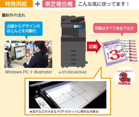 「特殊用紙」+「東芝複合機」こんな風に使ってます！