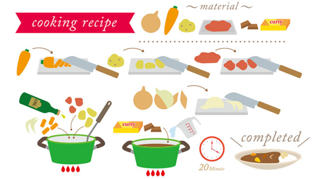 料理レシピのイラスト画像