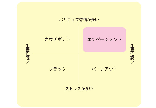 順光（被写体の真正面からの光）