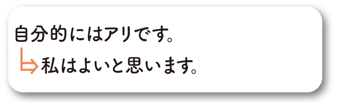 敬語の使い方イメージ画像