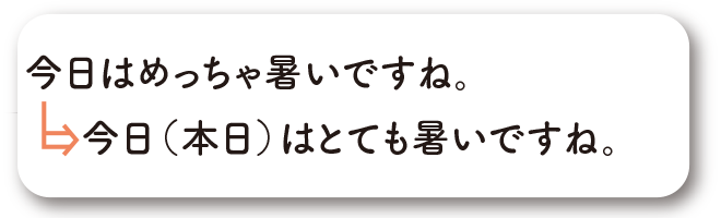 敬語の使い方イメージ画像