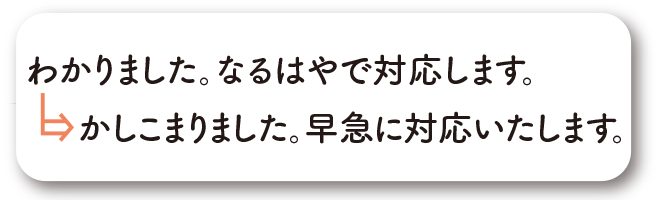 敬語の使い方イメージ画像