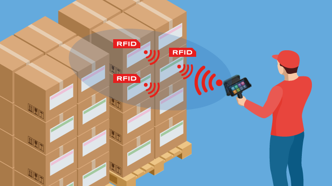 RFIDリーダーで大量の段ボール在庫を一括スキャンし、棚卸業務を効率化する様子