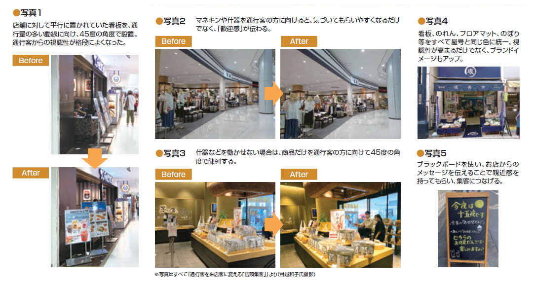 写真1.写真2.写真3.写真4.写真5