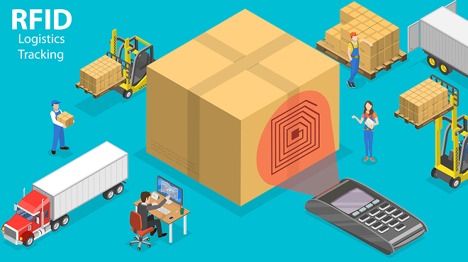 RFIDによる物流管理と在庫追跡のイメージ。リーダーで複数の商品やパレットを非接触読み取りし、入出庫や棚卸を効率化する様子を示す図解