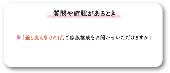 敬語の使い方イメージ画像