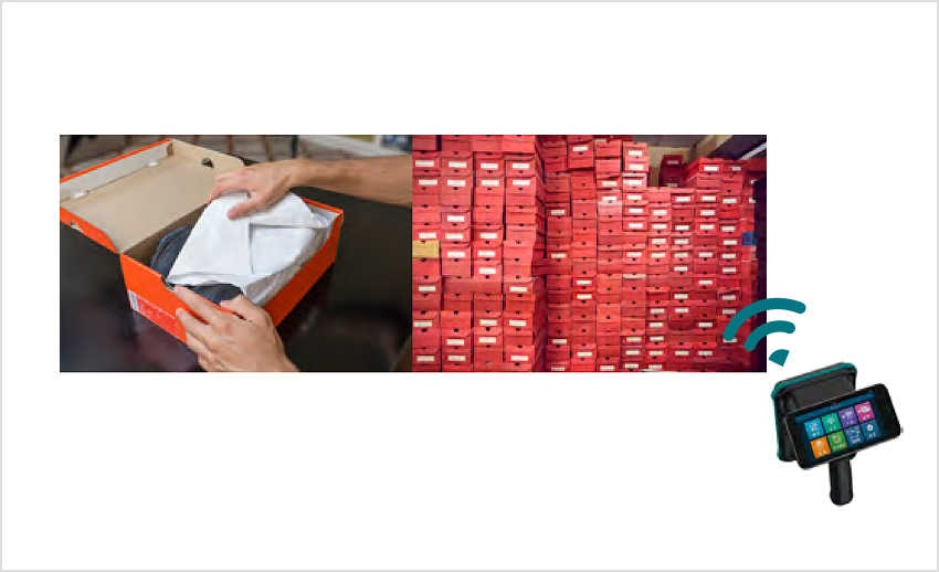 RFIDソリューションのイメージ画像