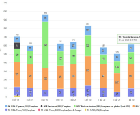 水資源関連設備管理のシステム化