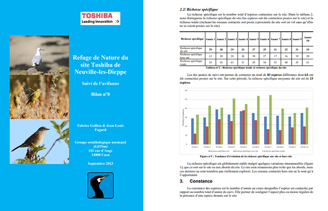鳥類の保護と観察　Survey and conservation of birds in the site