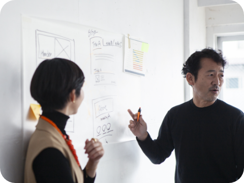 社外留職制度（レンタル移籍）のイメージ