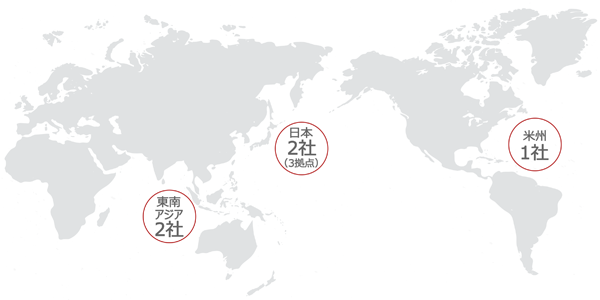 労働安全衛生マネジメントシステムの推進