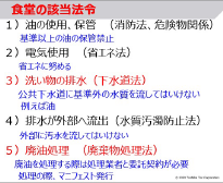食堂業者向環境リスク教育
