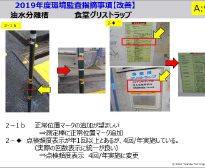 食堂業者向環境リスク教育