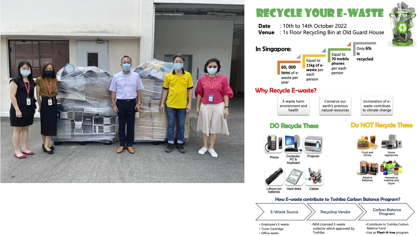 E-Waste回収・リサイクル推進