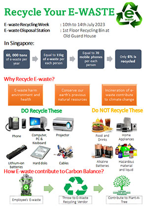 E-Waste回収・リサイクル推進