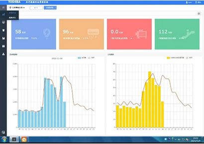 電力管理システムによるエネルギーの効率的な使用