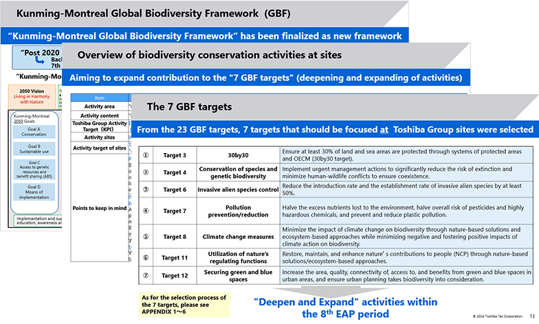 Toshiba Tec Group biodiversity conservation activity gudeline
