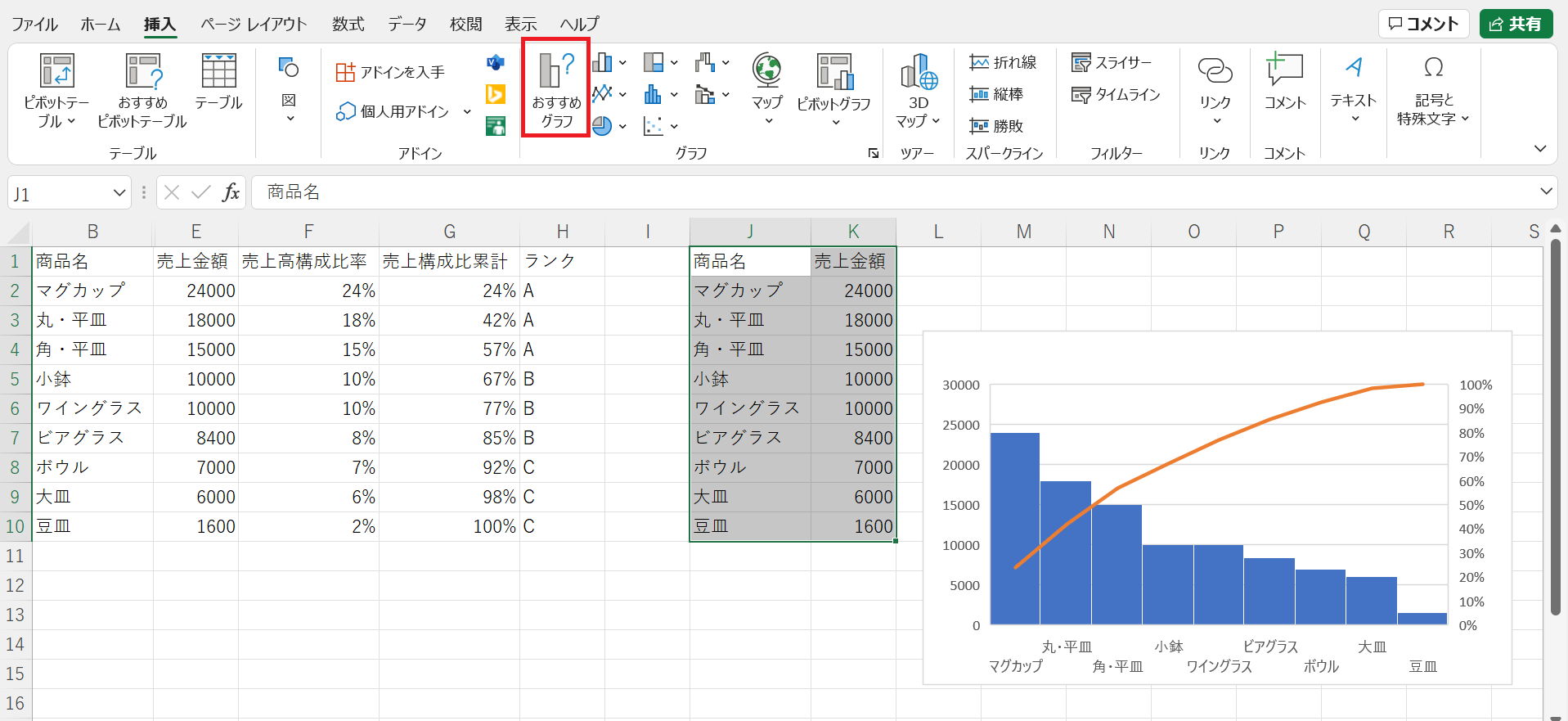 パレート図を作成