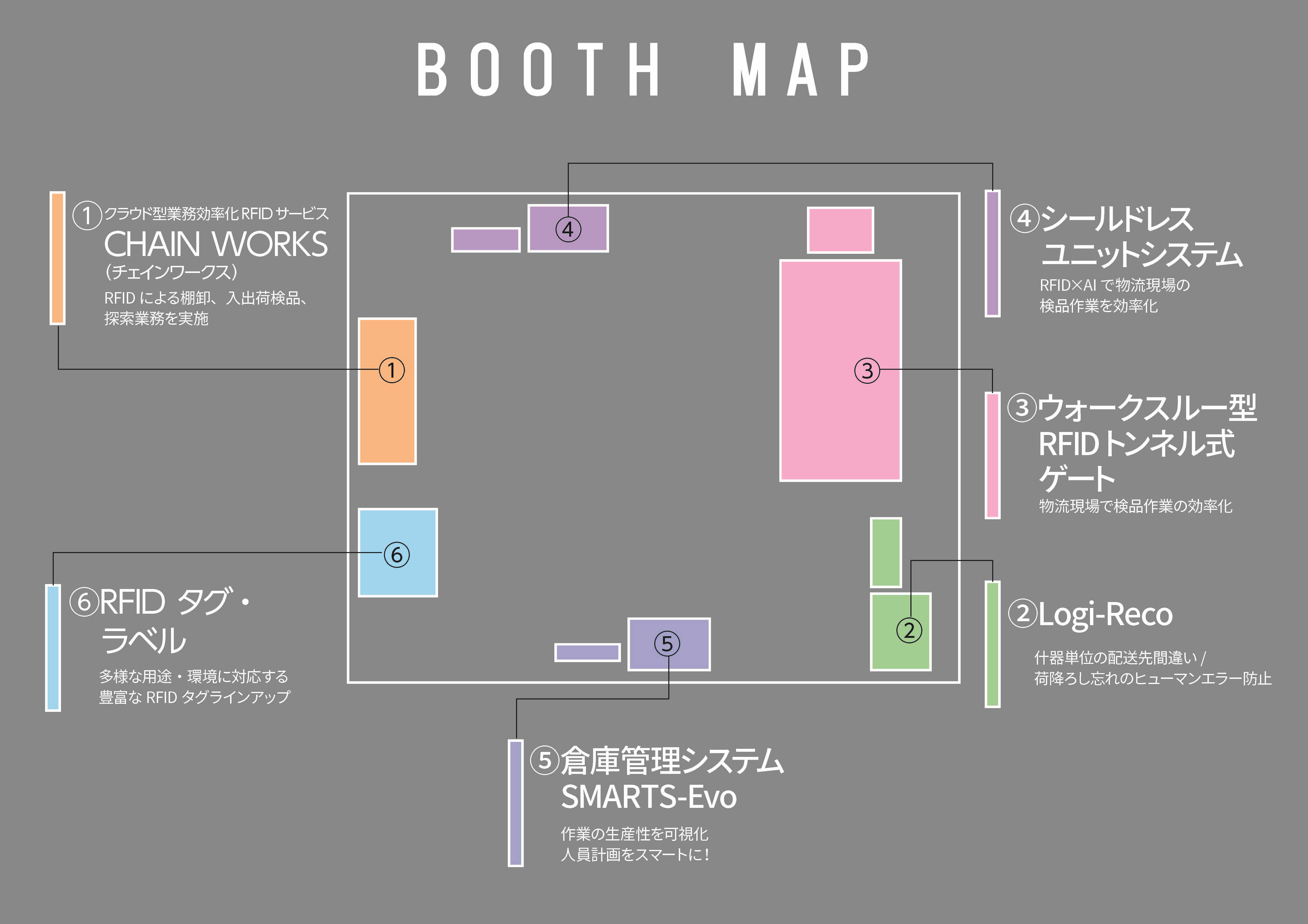 国際物流総合展2026の東芝テックブース内マップ