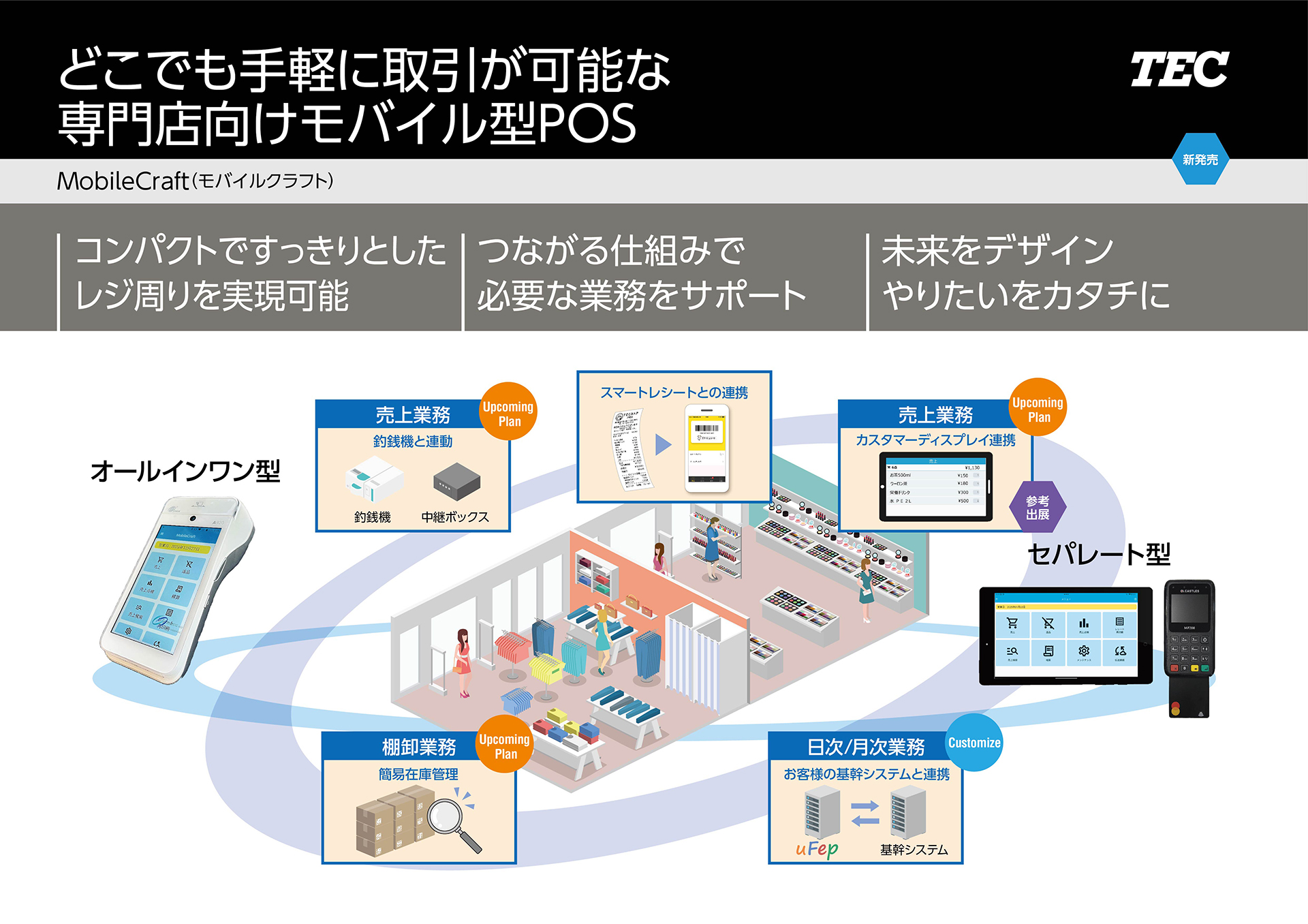 リテールテックJAPAN 2025 特設サイト：東芝テック株式会社