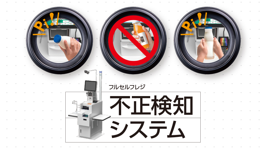 不正検知システムのイメージ画像