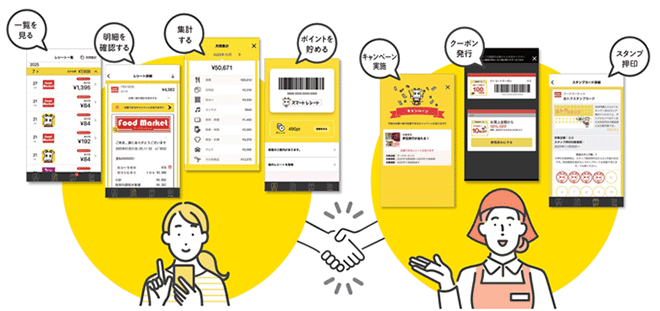 電子化によるペーパーレスのイメージ画像