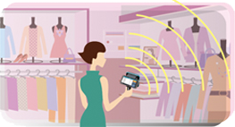 RFIDのイメージ画像