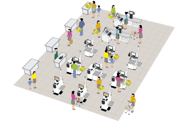 セルフレジのイメージ画像