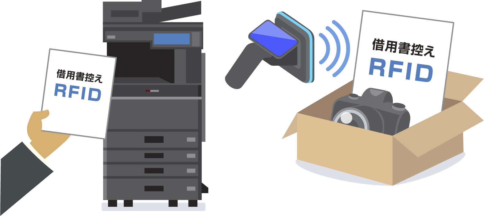 RFID付き借用書のイメージ