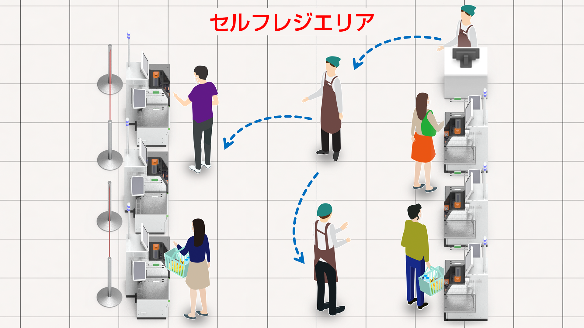 その3_接客防犯が可能に
