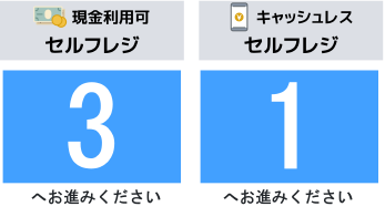 空きレジ案内_番号のみ表示