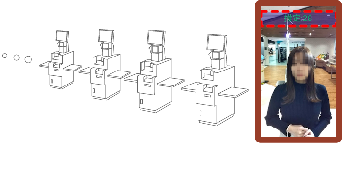 カメラ付きで確認のイラストと画像