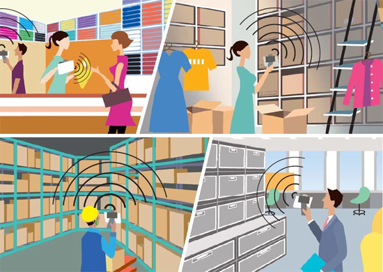 ハンディタイプRFIDリーダー利用イメージ