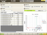 FSanalystメニューマトリクス画面イメージ