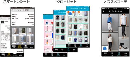 オススメコーデイメージ図