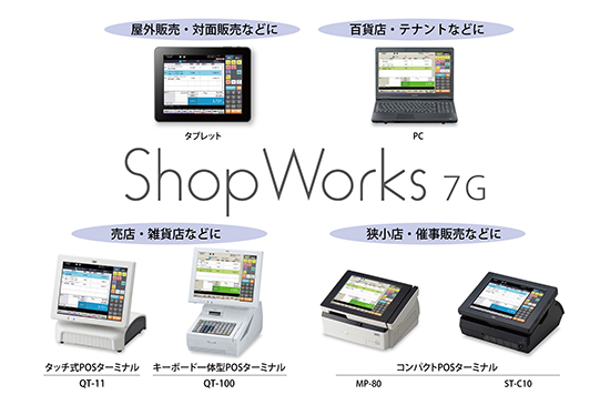 ShopWorks 7G製品イメージ
