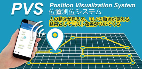 位置測位システム(PVS)イメージ図