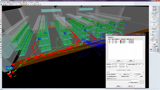 RaFLOWの動線・滞留時間の画面イメージ