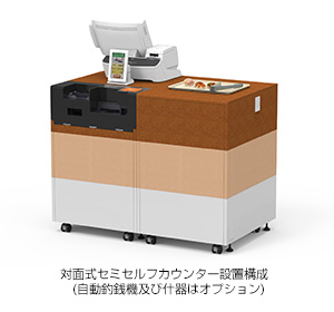 対面式セミセルフカウンター設置構成