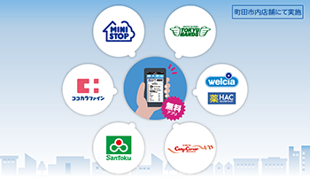 実証実験店舗のイメージ図