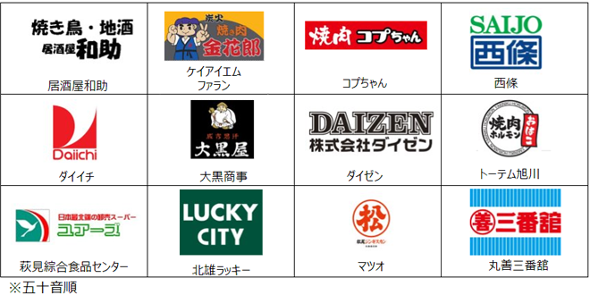 プロジェクト参画企業（13社）イメージ