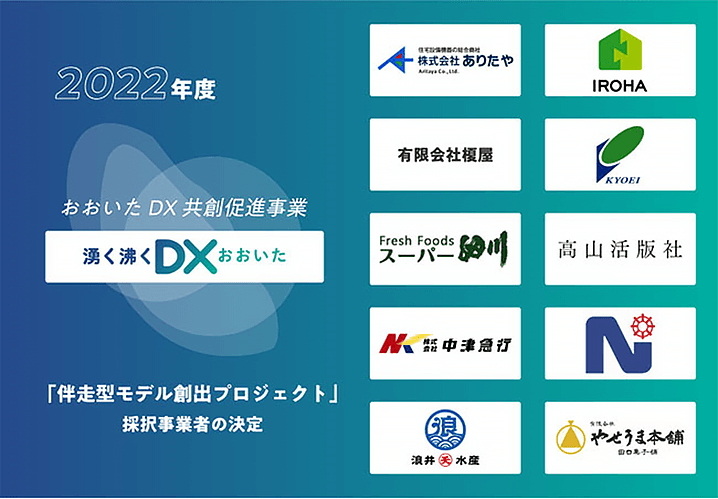 湧く沸くDXおおいたのイメージ図