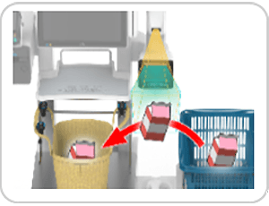 画像認識を用いたチェックアウトシステムのイメージ