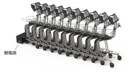 新型「ピピットセルフ（カートタイプ）」の連結充電のイメージ画像